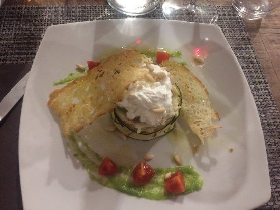 Gucci Doc RistoBistrò