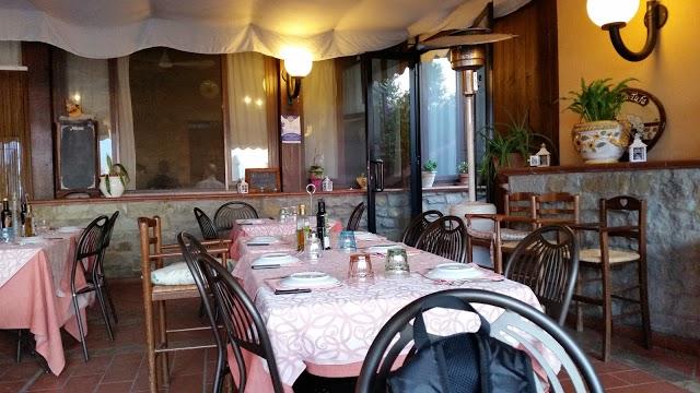 Hostaria Pizzeria La Tufa